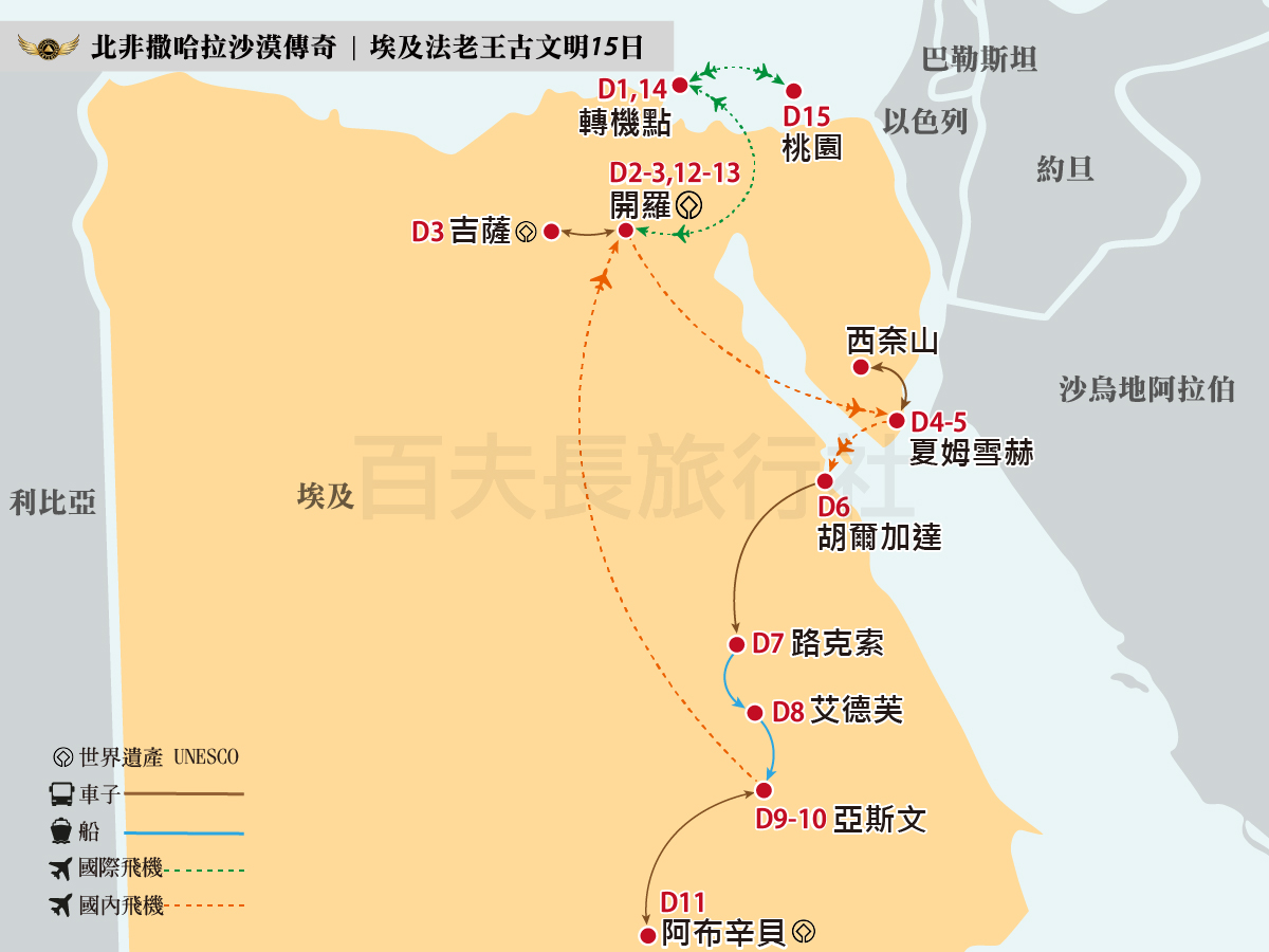 2026埃及法老王古文明15日_1200-900