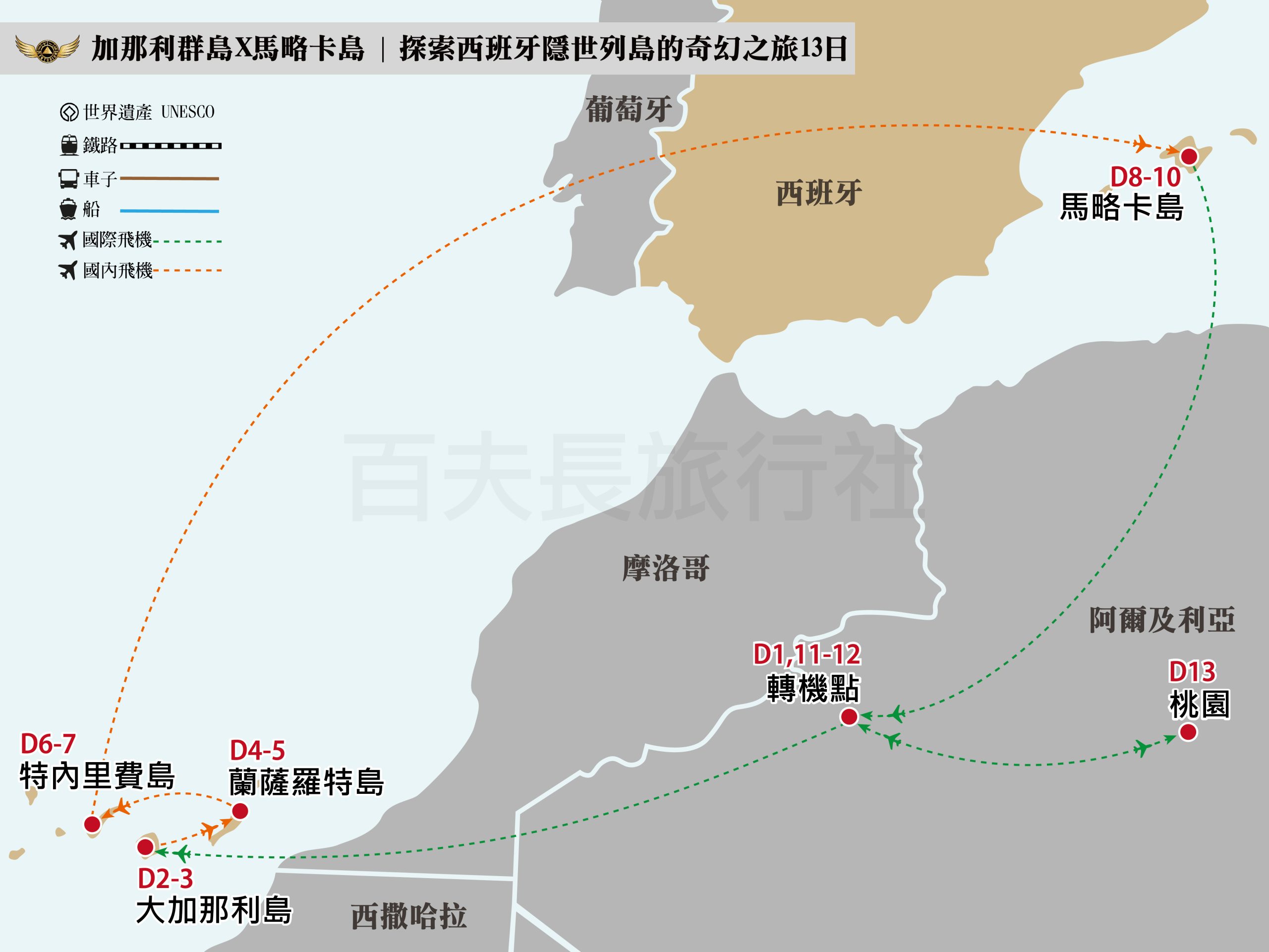 加那利群島馬略卡島2025_13日_ACT