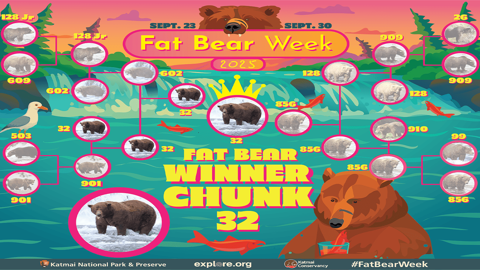 百夫長旅遊_美洲_美國阿拉斯加_卡特邁國家公園_2025胖雄週選拔