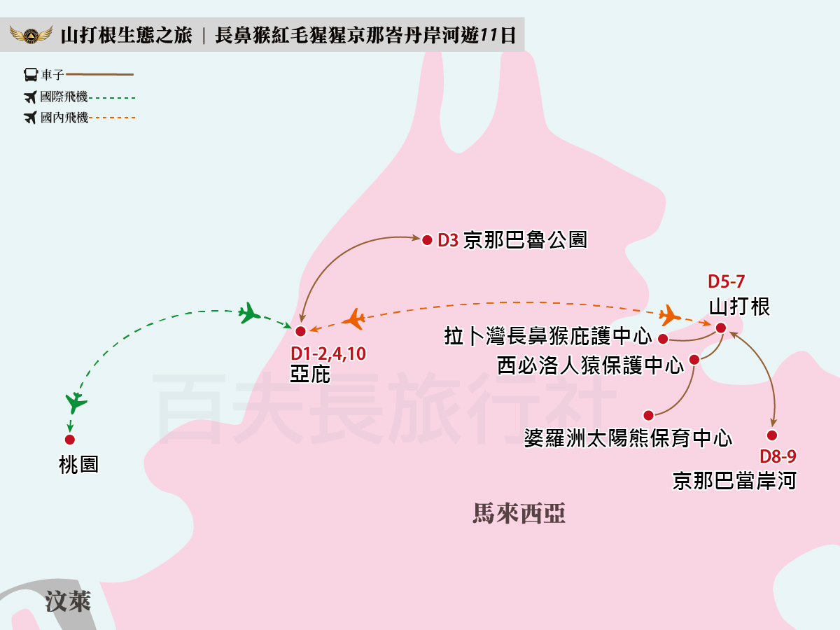 2026山打根生態旅行11天_1200-900