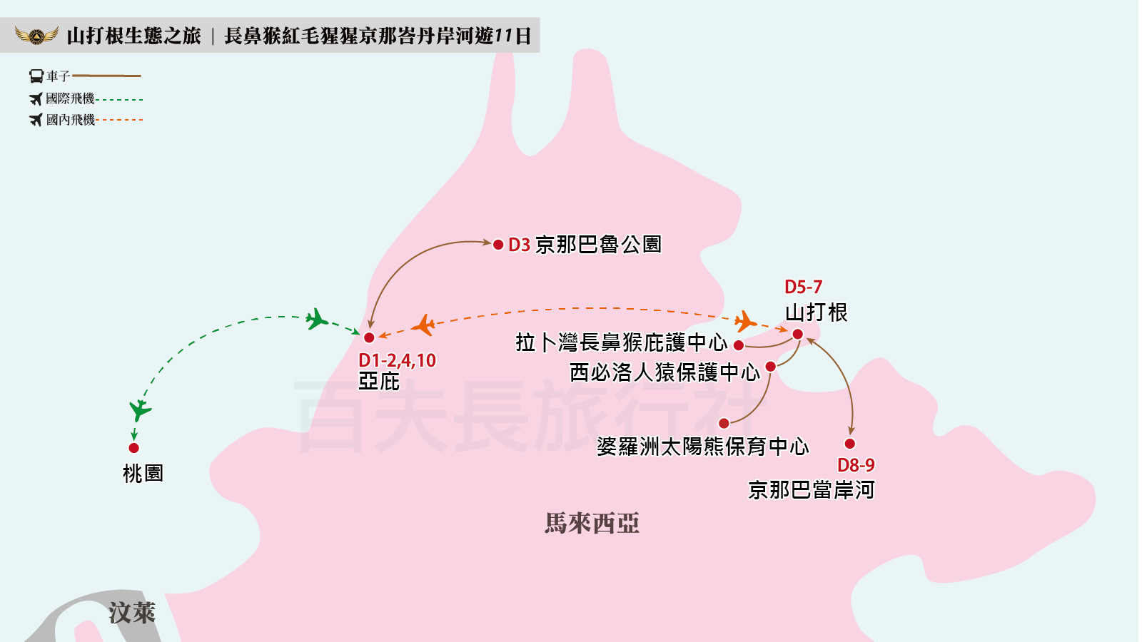2026山打根生態旅行11天_1600-900
