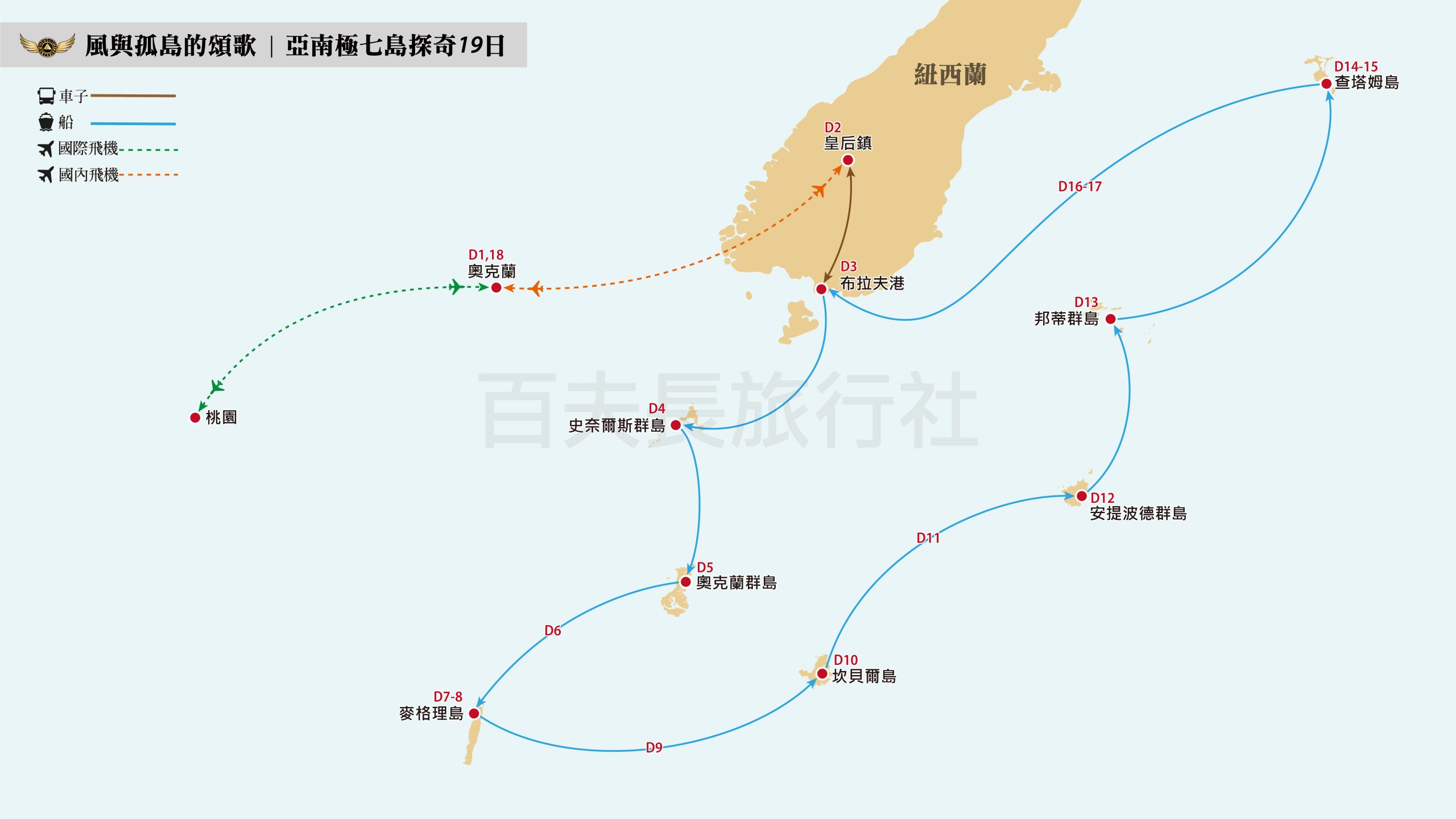 亞南極七島探奇19日_1600-900